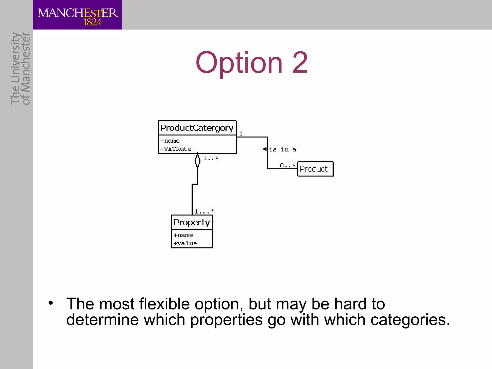 Option 2




• The most flexible option, but may be hard to
  determine which properties go with which categories.
 