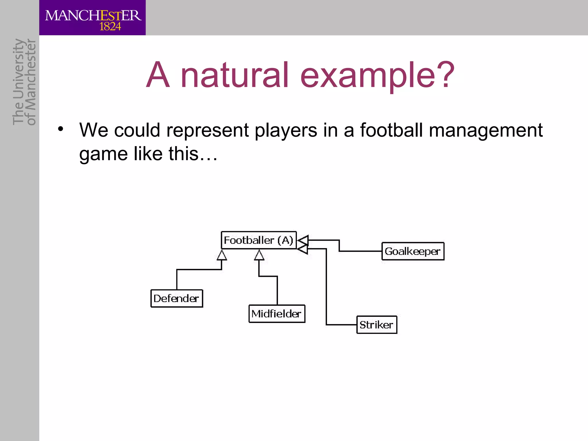 A natural example?
• We could represent players in a football management
  game like this…
 