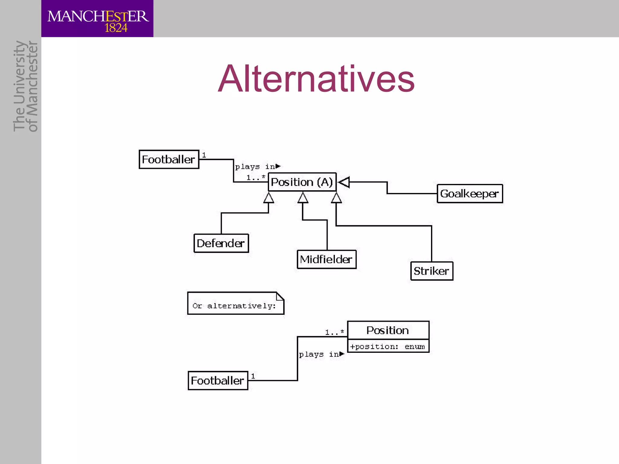 Alternatives
 