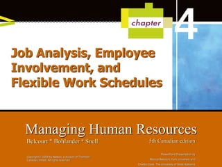 PowerPoint Presentation by
Monica Belcourt, York University and
Charlie Cook, The University of West Alabama
Managing Human Resources
Belcourt * Bohlander * Snell 5th Canadian edition
Copyright © 2008 by Nelson, a division of Thomson
Canada Limited. All rights reserved.
Job Analysis, Employee
Involvement, and
Flexible Work Schedules
 