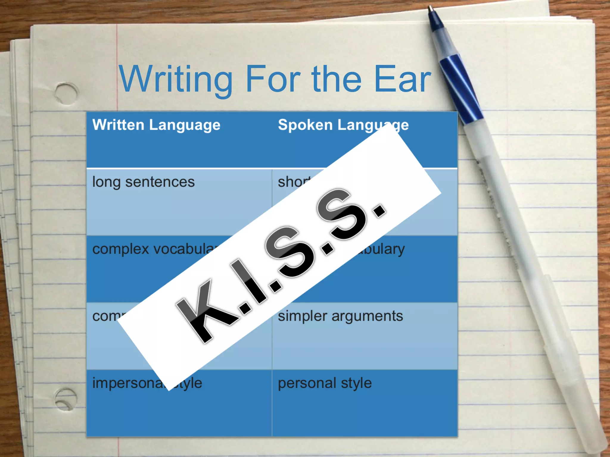 Writing For the Ear 