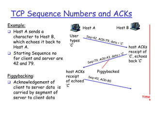 TCP Sequence Numbers and ACKs
Example:
 Host A sends a
character to Host B,
which echoes it back to
Host A.
 Starting Sequence no
for client and server are
42 and 79.
Piggybacking:
 Acknowledgement of
client to server data is
carried by segment of
server to client data

Host A

Host B

User
types
„C‟

host ACKs
receipt
of echoed
„C‟

host ACKs
receipt of
„C‟, echoes
back „C‟
Piggybacked

time

 