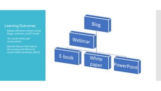 LearningOutcomes
 Design effective content using
blogs, webinars, and E-books
 for social media user
consumption
 Identify factors that lead to
the success and failure of
social media campaign efforts
 