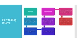 How to Blog
(More)
Size matters
Avoid making the content too
long. Read successful blogs to
get a sense of how long is too
long.
Learn How to Write Killer
Headlines.
info on pages 146-147 that may
help with writing headlines.
Use Present tense. Tease. Use
superlatives. Use surprising or
odd analogies. Be specific.
Simplify. Be contrarian. Use
numbers, especially odd
numbers.
Design is Important
Consider the use of white space,
font choices, use of color, and
the visual presentation of the
info. Do not wing it. Get help.
Include an RSS icon to indicate a
subscription feed. Provide the
option for someone to subscribe
to the blog by e-mail. Provide a
clear way to contact you. See
page 147 for explanations.
 