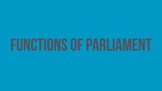 functions of parliament
 