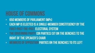house of commons
• 650 Members of Parliament (MPs)
• Each MP is elected is a single-member constituency by the
first-past-the-post electoral system
• the governing party (or parties) sit on the benches to the
right of the speaker’s chair
• members of opposition parties on the benches to its left
 