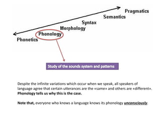 Despite the infinite variations which occur when we speak, all speakers of
language agree that certain utterances are the «same» and others are «different».
Phonology tells us why this is the case.
Note that, everyone who knows a language knows its phonology unconsciously.
 