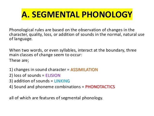 Phonology