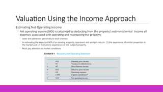 Estimating Income Week 5 - Real Estate Principles11111(1).pptx