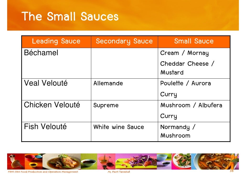 Week 5 Stock, Sauces And Soups