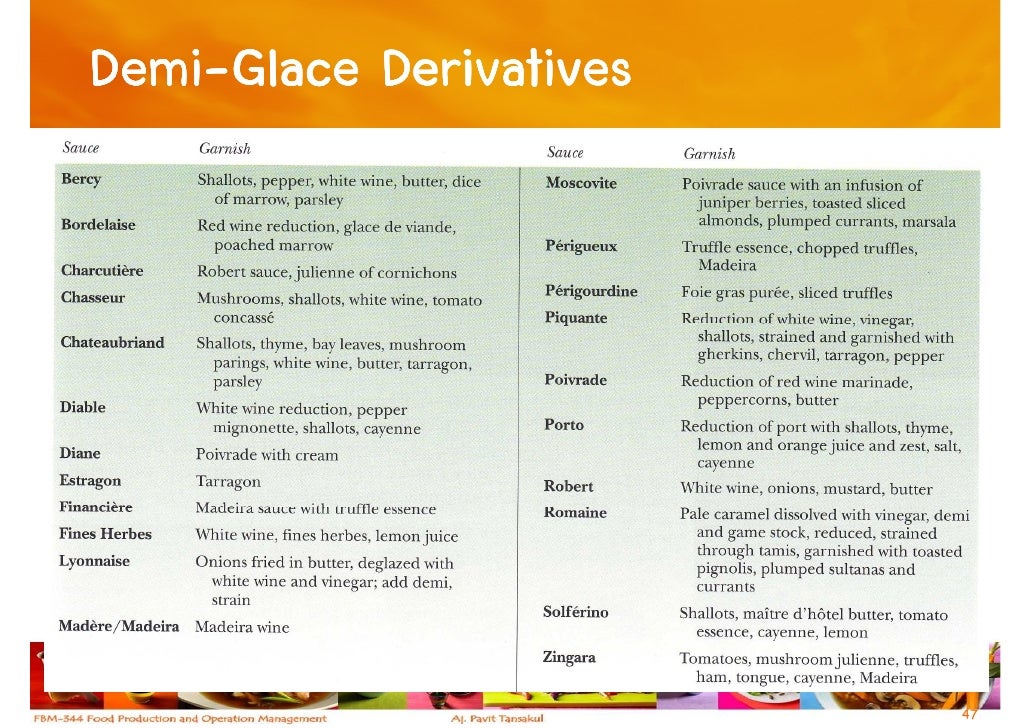 Week 5 Stock, Sauces And Soups