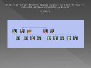 En dat was de week bij de familie Ville! Volgende keer gaan we naar de familie Venus, met meer winkels voor Albiorix en meer liefjes voor Dione. xDXx Marieke