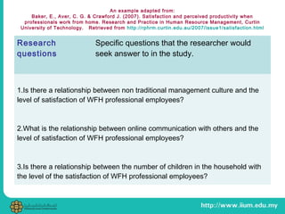 An example adapted from:
Baker, E., Aver, C. G. & Crawford J. (2007). Satisfaction and perceived productivity when
professionals work from home. Research and Practice in Human Resource Management, Curtin
University of Technology. Retrieved from http://rphrm.curtin.edu.au/2007/issue1/satisfaction.html
Research
questions
Specific questions that the researcher would
seek answer to in the study.
1.Is there a relationship between non traditional management culture and the
level of satisfaction of WFH professional employees?
2.What is the relationship between online communication with others and the
level of satisfaction of WFH professional employees?
3.Is there a relationship between the number of children in the household with
the level of the satisfaction of WFH professional employees?
 