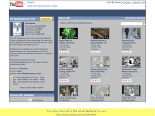 The Israel-Gaza Conflict:  Social Media Become the Informational Front Line