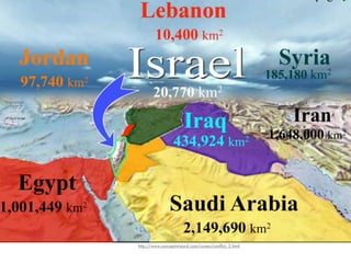 The Israel-Gaza Conflict:  Social Media Become the Informational Front Line