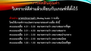 วิเคราะห์ตีค่าแล้วเทียบกับเกณฑ์ที่ตั้งไว้
การตัดสินคุณค่า
ตัวอย่าง มาตรประมาณค่า (Rating Scale) 5 ระดับ
โดยใช้เกณฑ์การแปลความหมายของค่าเฉลี่ย ดังนี้
คะแนนเฉลี่ย 4.51 – 5.00 หมายความว่า เหมาะสมมากที่สุด
คะแนนเฉลี่ย 3.51 – 4.50 หมายความว่า เหมาะสมมาก
คะแนนเฉลี่ย 2.51 – 3.50 หมายความว่า เหมาะสมปานกลาง
คะแนนเฉลี่ย 1.51 – 2.50 หมายความว่า เหมาะสมน้อย
คะแนนเฉลี่ย 1.00 – 1.50 หมายความว่า เหมาะสมน้อยที่สุด
 