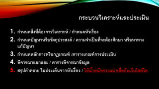 กระบวนวิเคราะห์และประเมิน
1. กาหนดสิ่งที่ต้องการวิเคราะห์ / กาหนดหัวเรื่อง
2. กาหนดปัญหาหรือวัตถุประสงค์ / ความจาเป็นที่จะต้องศึกษา หรือหาทาง
แก้ปัญหา
3. กาหนดหลักการหรือกฏเกณฑ์ /ตารางเกณฑ์การประเมิน
4. พิจารณาแยกแยะ / ตารางพิจารณาข้อมูล
5. สรุปคาตอบ/ ในประเด็นจากหัวเรื่อง / ให้น้าหนักความน่าเชื่อกับเว็บไซด์ใด
 