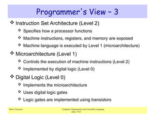 Introduction to assembly programming part 2 | PPT