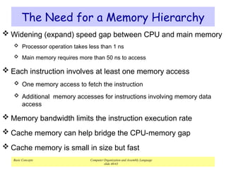 Managing Memory Assembly Introduction to assembly programming part 2 | PPT
