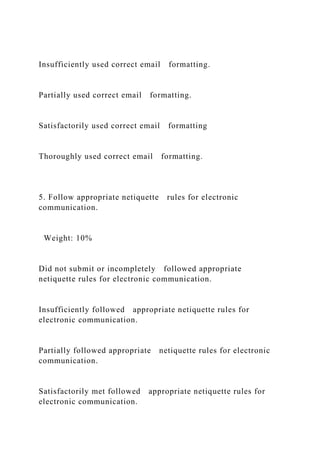 Email Netiquette Assignment Week 5 Assignment 3 Email Based on Listening Skills Scenario.docx