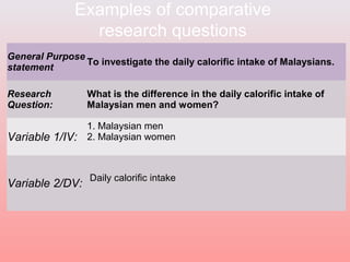 Week5b writing research questions | PPT