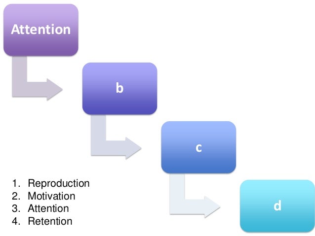 how the concept of classical conditioning can be use to modify behavior of criminals After conditioning: after the events of an operant conditioning story, a behavior either has an increased or decreased rate of occurrence other classical conditioning stuff: you can do amazing things here with generalization and discrimination training. how the concept of classical conditioning can be use to modify behavior of criminals After conditioning: after the events of an operant conditioning story, a behavior either has an increased or decreased rate of occurrence other classical conditioning stuff: you can do amazing things here with generalization and discrimination training.