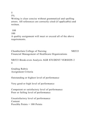 Week 5 Break-even Analysis Assignment Guidelines with Scoring R.docx