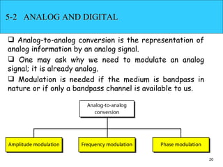5-2 ANALOG AND DIGITAL

 Analog-to-analog conversion is the representation of
analog information by an analog signal.
 One may ask why we need to modulate an analog
signal; it is already analog.
 Modulation is needed if the medium is bandpass in
nature or if only a bandpass channel is available to us.




                                                           20
 