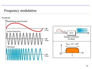 Frequency modulation




                       22
 