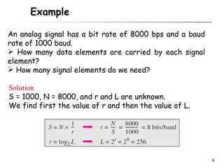 Example

An analog signal has a bit rate of 8000 bps and a baud
rate of 1000 baud.
 How many data elements are carried by each signal
element?
 How many signal elements do we need?

Solution
S = 1000, N = 8000, and r and L are unknown.
We find first the value of r and then the value of L.




                                                         6
 