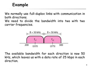 Example

We normally use full-duplex links with communication in
both directions.
We need to divide the bandwidth into two with two
carrier frequencies.




The available bandwidth for each direction is now 50
kHz, which leaves us with a data rate of 25 kbps in each
direction.
                                                           9
 