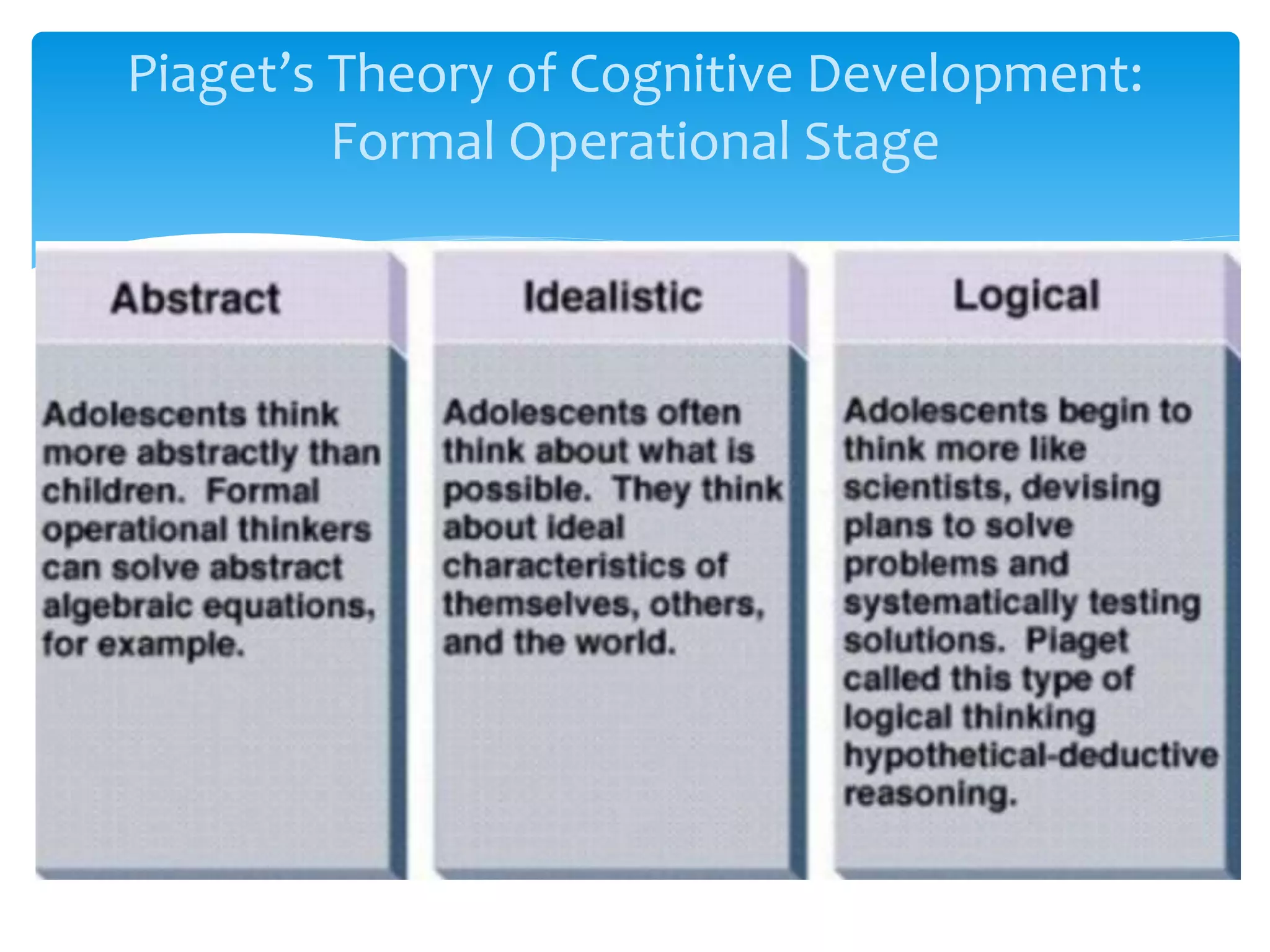 Piaget’s Theory of Cognitive Development:
Formal Operational Stage
 