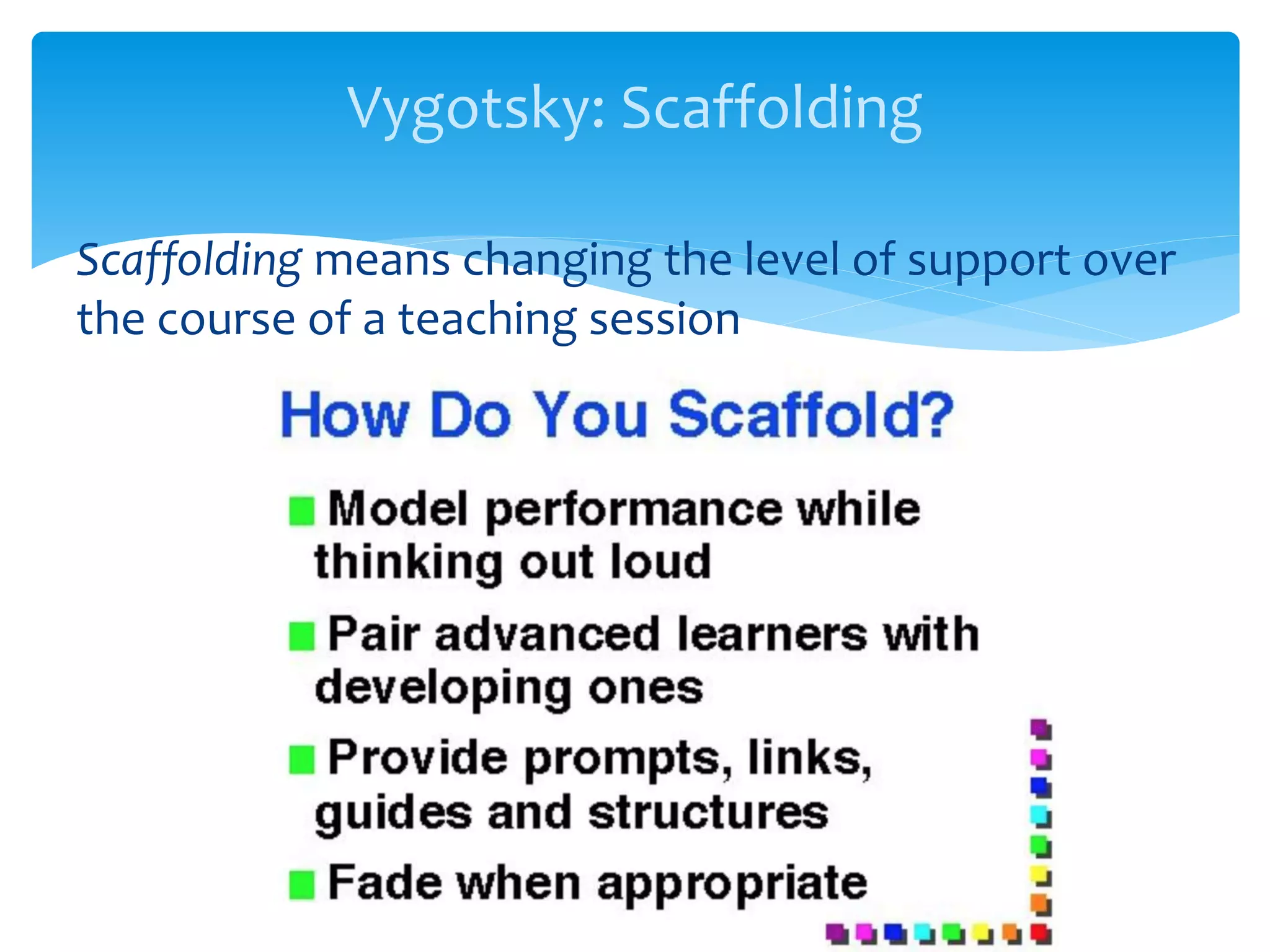Vygotsky: Scaffolding
Scaffolding means changing the level of support over
the course of a teaching session
 