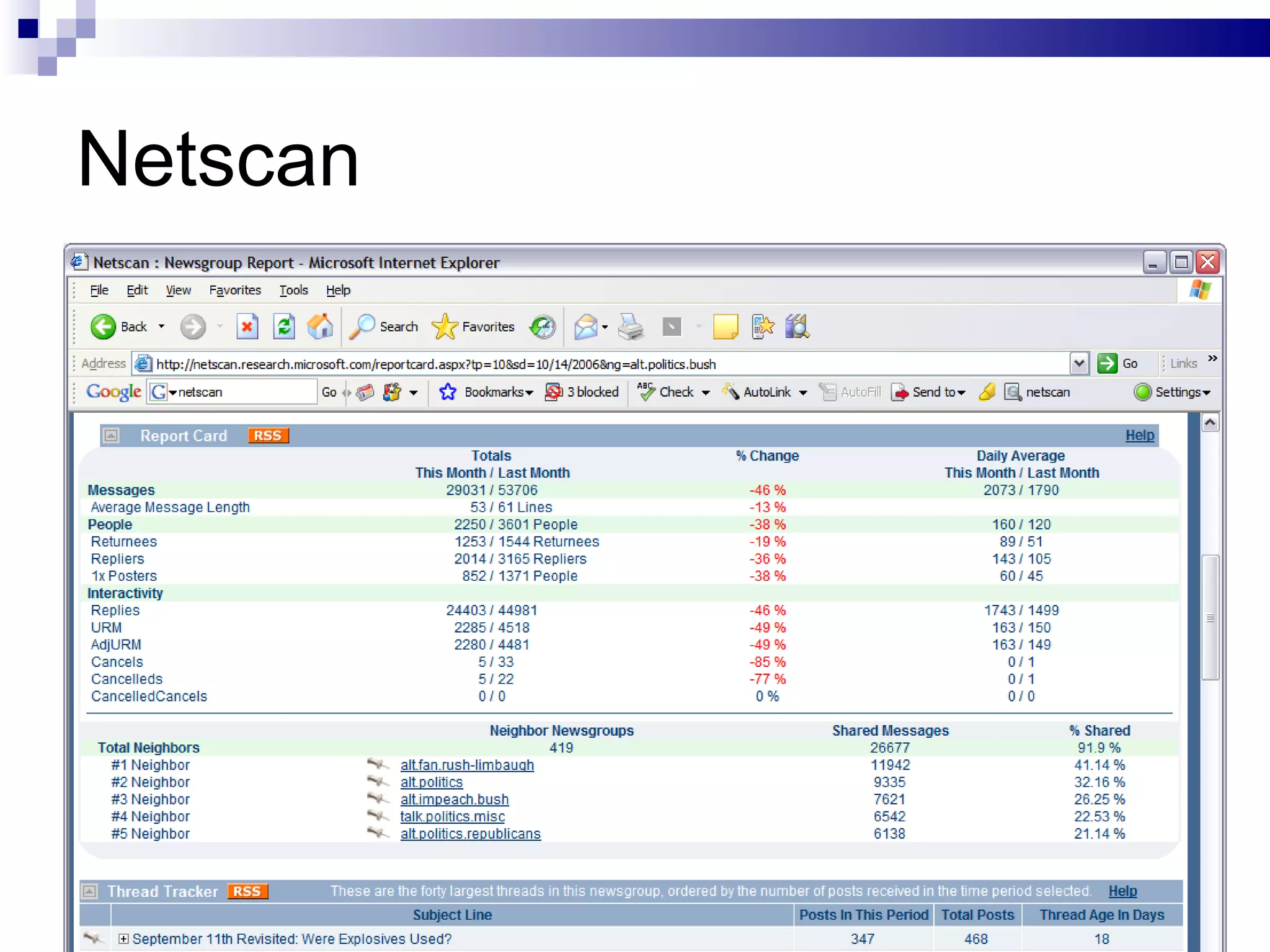 Netscan 