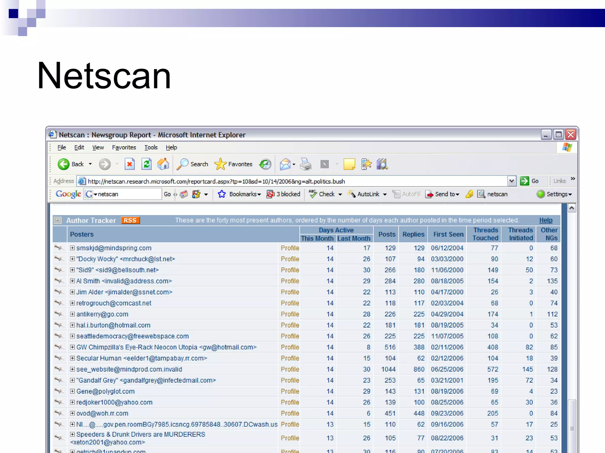 Netscan 