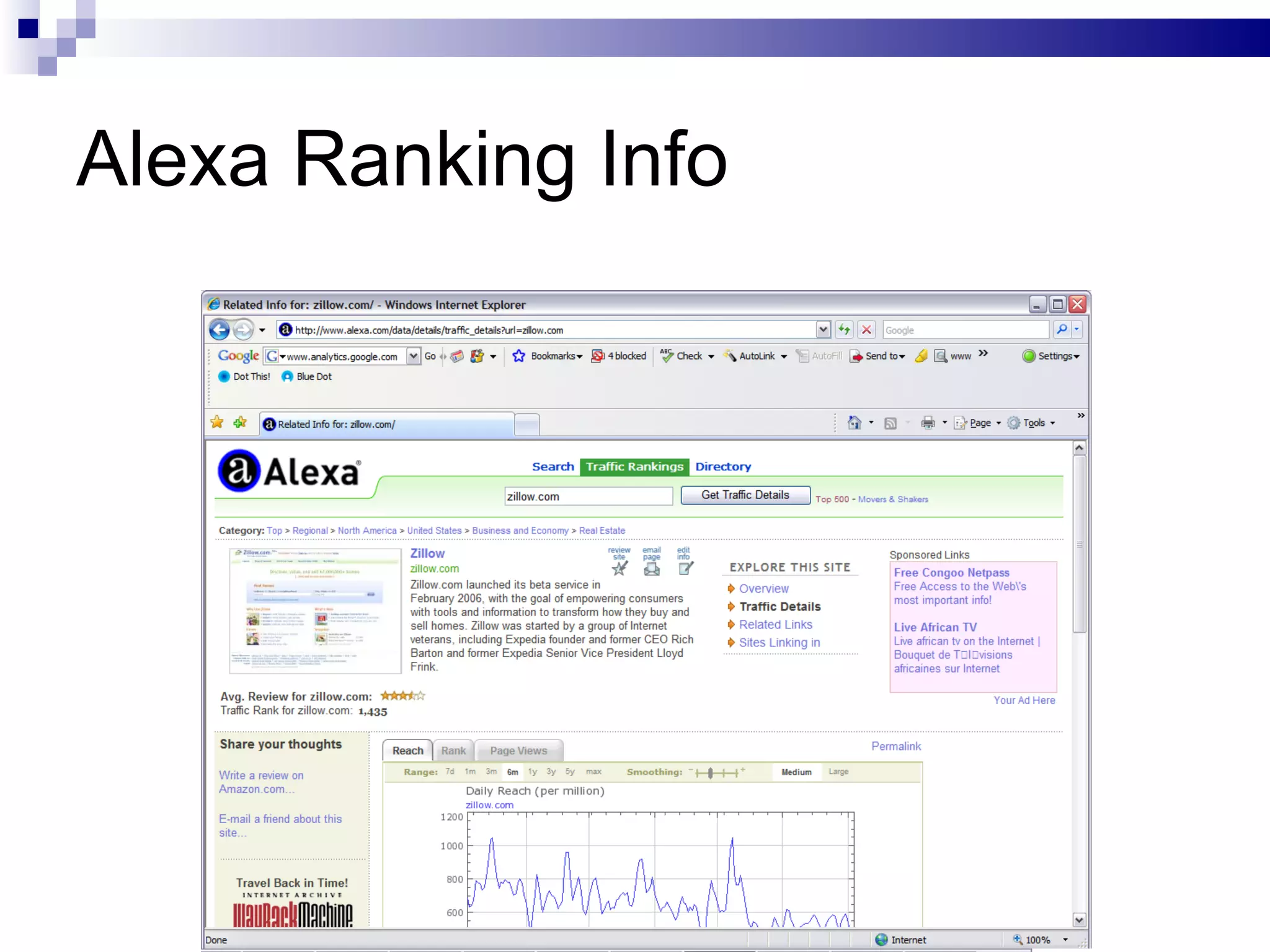 Alexa Ranking Info 
