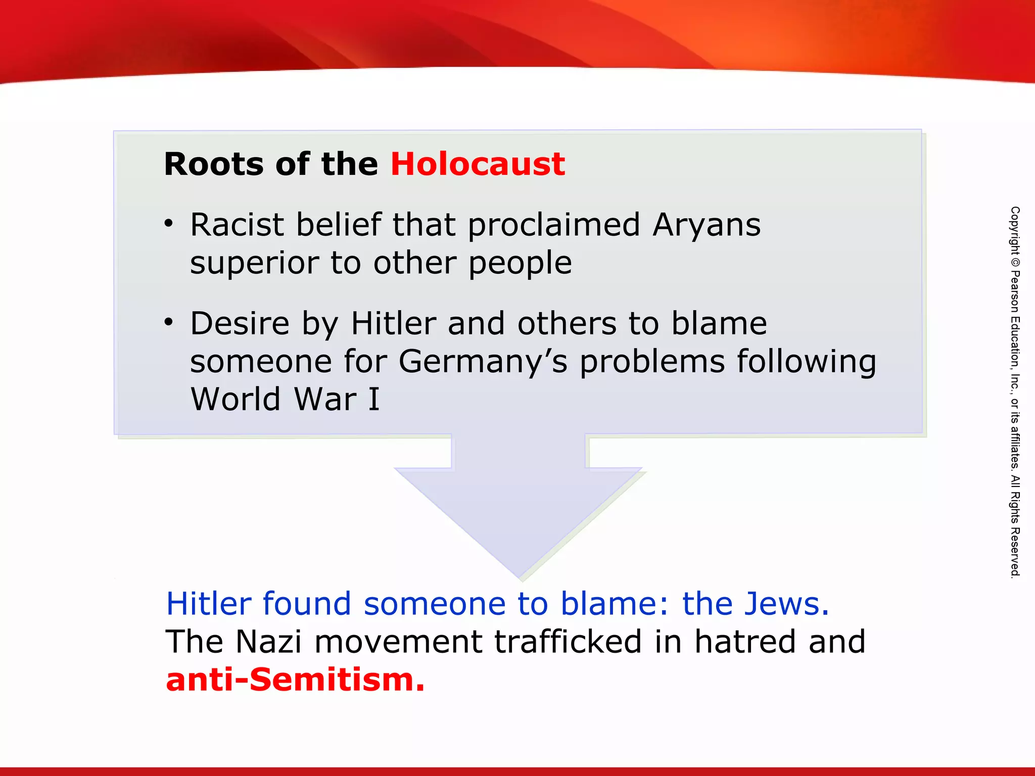 TEKS 8C: Calculate percent composition and empirical and molecular formulas.
Roots of the Holocaust
• Racist belief that proclaimed Aryans
superior to other people
• Desire by Hitler and others to blame
someone for Germany’s problems following
World War I
Hitler found someone to blame: the Jews.
The Nazi movement trafficked in hatred and
anti-Semitism.
 