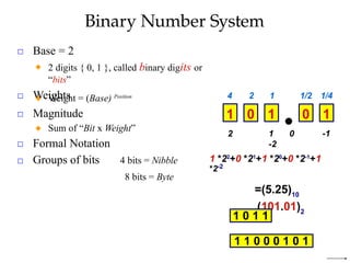 Week 5_ Digital Logic and Design ppt.pptx
