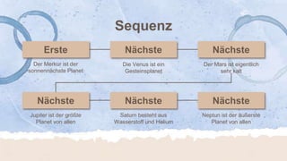 Sequenz
Jupiter ist der größte
Planet von allen
Saturn besteht aus
Wasserstoff und Helium
Der Merkur ist der
sonnennächste Planet
Die Venus ist ein
Gesteinsplanet
Der Mars ist eigentlich
sehr kalt
Neptun ist der äußerste
Planet von allen
 