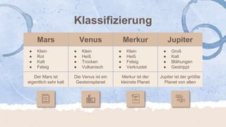 Mars Venus Merkur Jupiter
● Klein
● Rot
● Kalt
● Felsig
● Klein
● Heiß
● Trocken
● Vulkanisch
● Klein
● Heiß
● Felsig
● Verkrustet
● Groß
● Kalt
● Blähungen
● Gestrippt
Der Mars ist
eigentlich sehr kalt
Die Venus ist ein
Gesteinsplanet
Merkur ist der
kleinste Planet
Jupiter ist der größte
Planet von allen
Klassifizierung
 