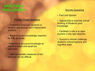 ANALYSIS &
CHALLENGES Socratic Questions
• Fact and Opinion.
• Opportunity to exercise critical
thinking of Student's prior
knowledge.
• Facilitator’s role is to steer
learners in the right direction.
• Questions should challenge
student’s misconceptions and
cognitive state.
Problem Based Questions
• Facilitators empower students to
become self-directed and independent
learners.
• Better long-term knowledge retention
for PBL students.
• Potential to structure knowledge so
that acquisition and recall are
optimized.
• Valid acceptable measures of the
outcome can be difficult.
 