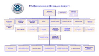 Redacted
Redacted
Redacted
 