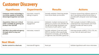 Customer Discovery
Hypotheses Results Actions
Computer vision technology is
currently capable of doing the
detecting/recognition we need
Interviews, research,
talking to experts
Partially validated. Detecting people
from drone feeds can be done.
Continue researching software options to
see if classifying enemy/friend/civilian is
possible with computer vision technology
today.
Acquisition: there are ‘critical
paths’ available for getting our
product into SOCOM
Interviews, sponsor
engagement
Validated, multiple mechanisms for
getting our product into SOCOM. We
can get technology developed and
into hands of users within 1 year
Talk to people involved in SBIR process,
understand the requirements and more
detailed hurdles we need to jump
through
SOCOM is the preferred agency
through which to buy our
product
Interviews, research Partially validated. If we work with
RRTO or another office specifically
designed to innovate, can be flexible
on agencies. But SOCOM is great too
Interview people at RRTO, CTTO, CTO, etc.
to see if we can work with them
Experiments
Border control is a dual-use. Interview BP Agents None yet Validate hypothesis with more interviews
Next Week:
 