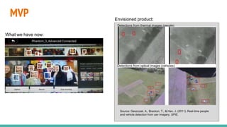 MVP
Source: Gaszczak, A., Breckon, T., & Han, J. (2011). Real-time people
and vehicle detection from uav imagery. SPIE.
Detections from thermal images (people)
Detections from optical images (vehicles)
What we have now:
Envisioned product:
 