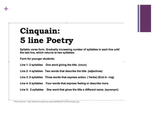 +

Cinquain



A short poem consisting of five, usually unrhymed lines
containing, respectively, two, four, six, eight, and two syllables.

Photo Source: http://s3.amazonaws.com/authorstream/content/267929_633932932034692500.jpg

 