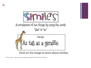+

Click on the image to learn about similes.
Photo Source: http://bbruton.edublogs.org/files/2013/02/Simile-ofx20f.png

 