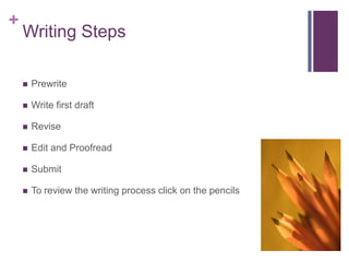 +

Writing Steps


Prewrite



Write first draft



Revise



Edit and Proofread



Submit



To review the writing process click on the pencils

 