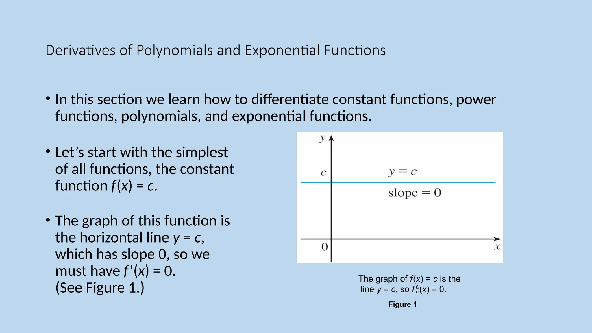 Derivatives of Polynomials and Exponential Functions
• In this section we learn how to differentiate constant functions, power
functions, polynomials, and exponential functions.
• Let’s start with the simplest
of all functions, the constant
function f(x) = c.
• The graph of this function is
the horizontal line y = c,
which has slope 0, so we
must have f'(x) = 0.
(See Figure 1.)
Figure 1
The graph of f(x) = c is the
line y = c, so f(x) = 0.
 