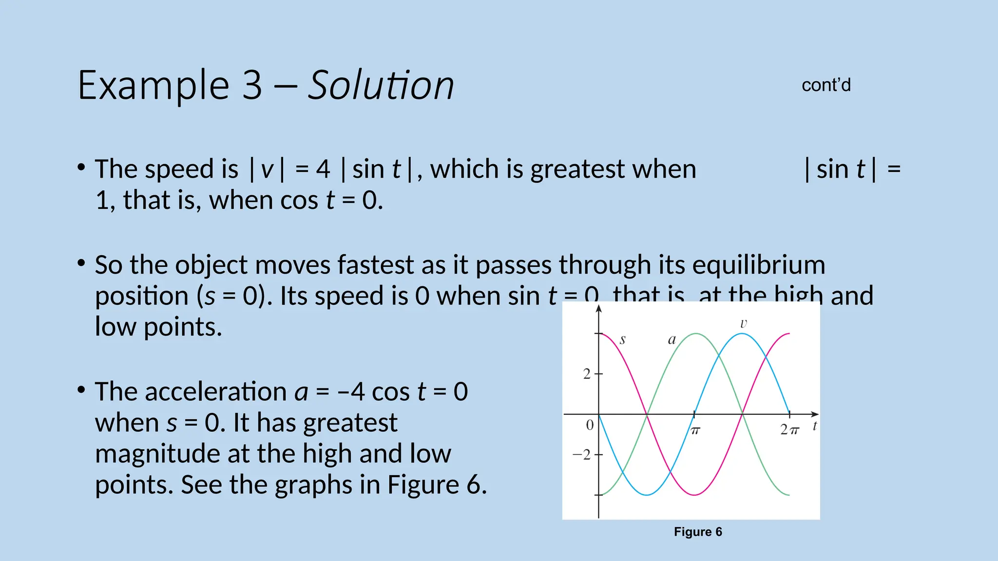 Example 3 – Solution
• The speed is |v| = 4 |sin t|, which is greatest when |sin t| =
1, that is, when cos t = 0.
• So the object moves fastest as it passes through its equilibrium
position (s = 0). Its speed is 0 when sin t = 0, that is, at the high and
low points.
• The acceleration a = –4 cos t = 0
when s = 0. It has greatest
magnitude at the high and low
points. See the graphs in Figure 6.
Figure 6
cont’d
 