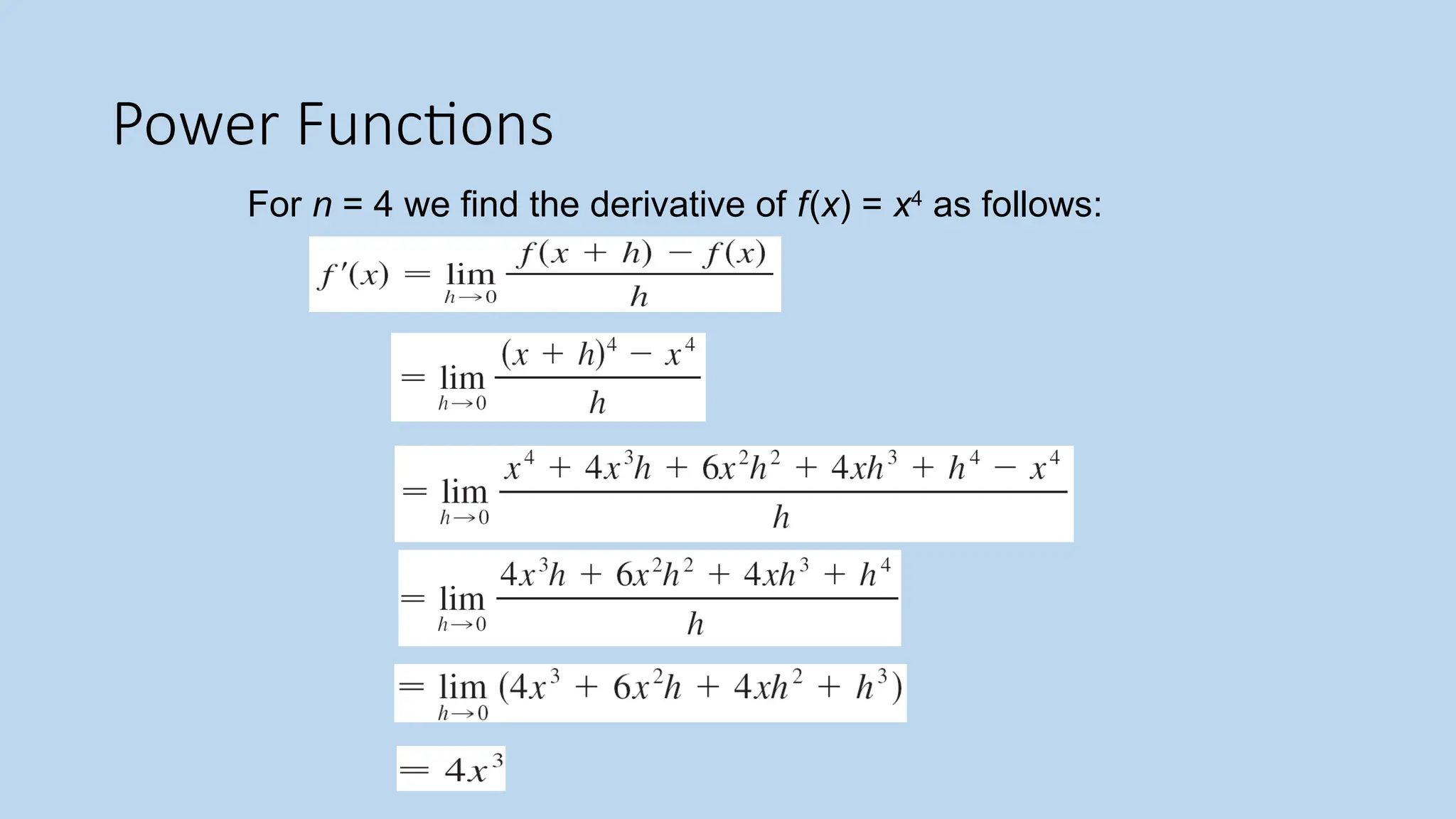 Power Functions
For n = 4 we find the derivative of f(x) = x4
as follows:
 